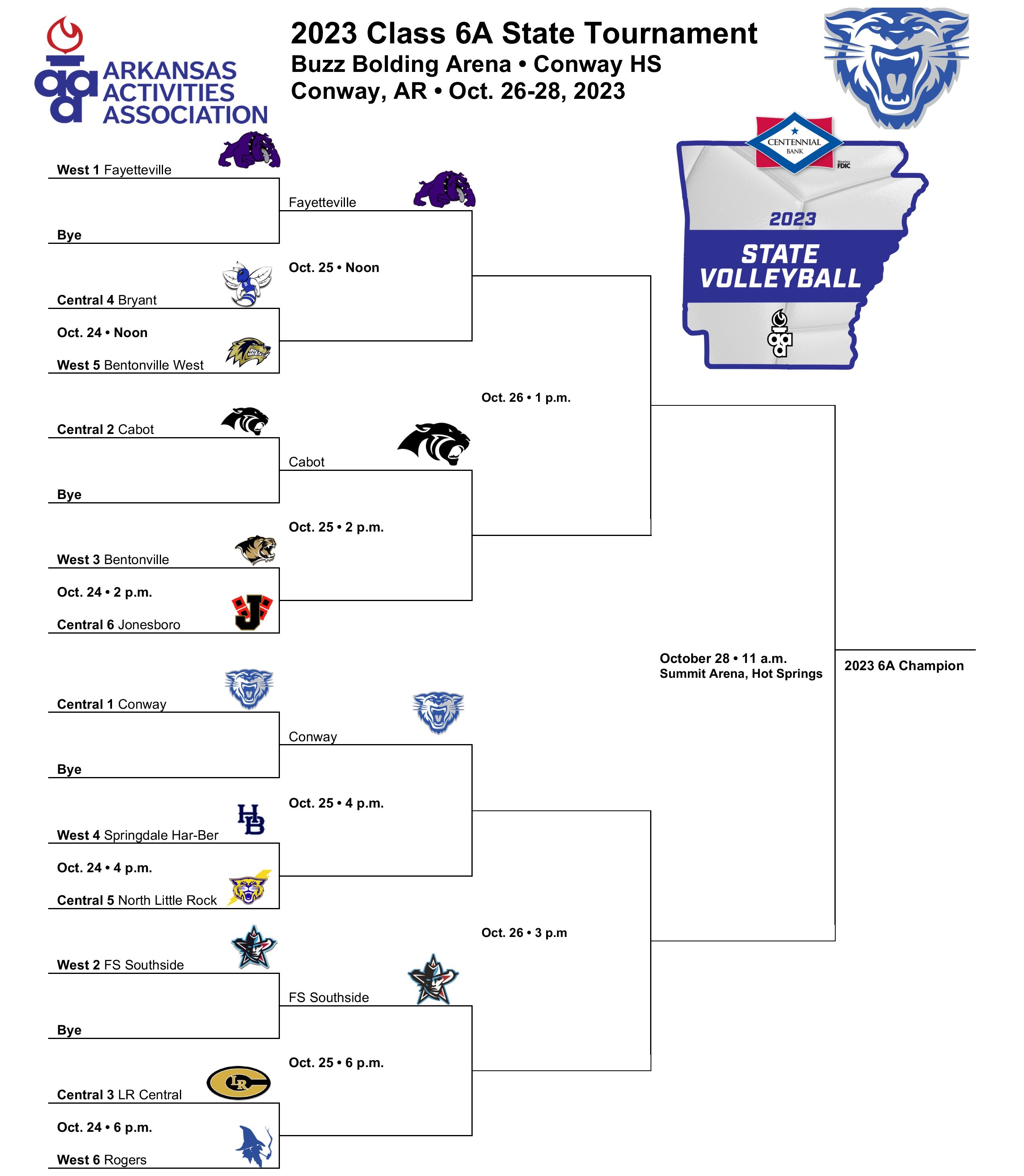 2023 6A State Volleyball Tournament Bracket